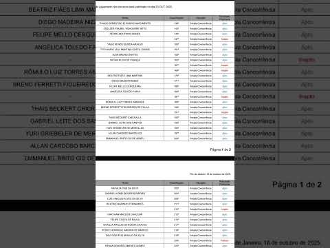 #PMERJ CFO - RES. PREL. EXAME DE SAÚDE#
