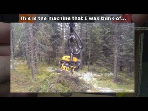Confusion explained