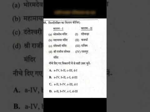 CG vyapam #aminpatvari#cgpsc