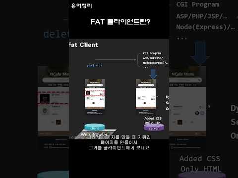 프론트엔드 05   Fat Client란