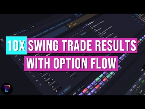 10x Swing Trade Results Using Option Flow!