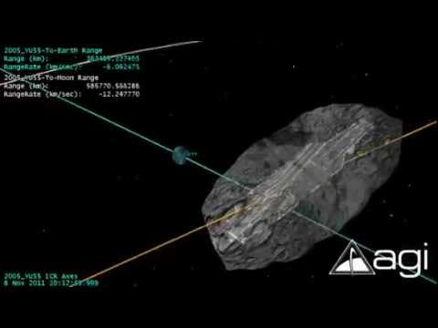 Asteroid 2005 YU55 - Latest Earth Fly-by Animation - UCVTomc35agH1SM6kCKzwW_g