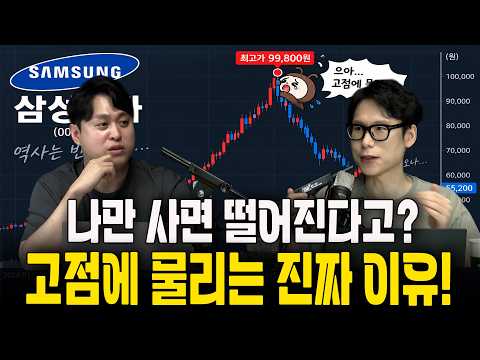 주식 계좌가 녹는 이유? 개미 투자자 필독! 시장을 이기는 '구간 대응'의 정석 [화목한 썰전 -  소재민 / 지피]