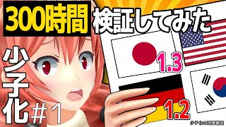 【300時間検証】日本人が『子どもを産まない』の本当の理由｜少子化の深層構造#01
