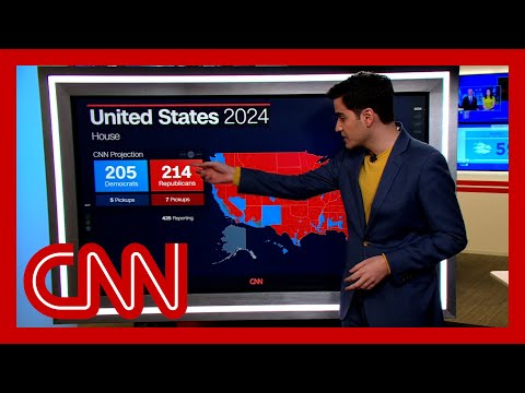 Enten: This is where the race for the House stands