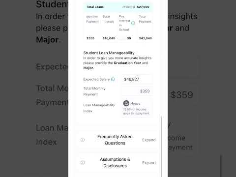The College Investor