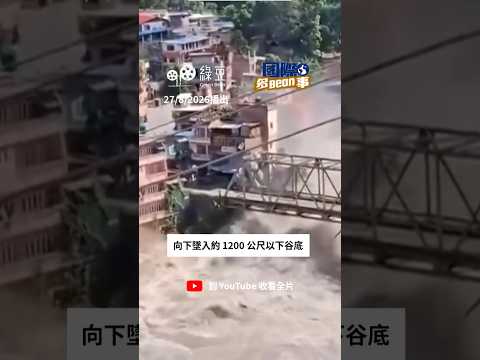 縮圖