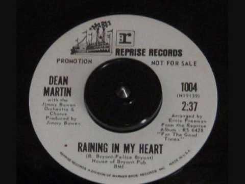 Dean Martin - RAINING IN MY HEART