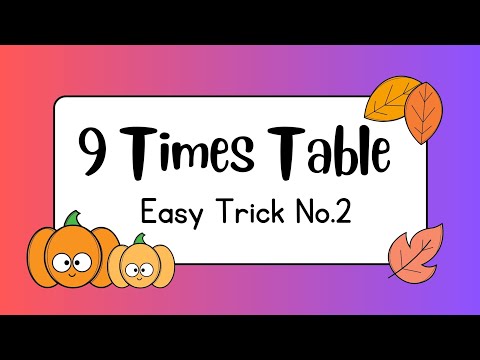 1 minute Maths Tricks🌞 || 9 Multiplication table Trick no.2 || Maths Tricks || JunnukajuWorld