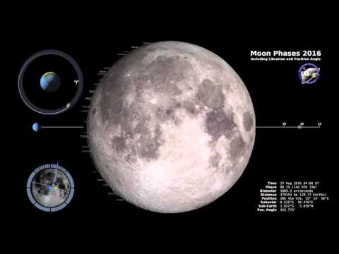 NASA | Moon Phases 2016, Northern Hemisphere - 4K - UCAY-SMFNfynqz1bdoaV8BeQ