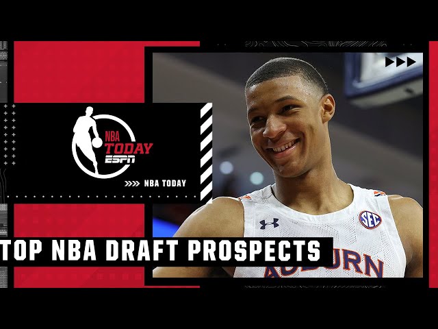 Top 2022 NBA Draft Prospects