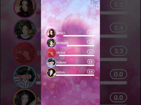 ILLIT Jellyous Line Distribution #illit #hybe #music #fyp #kpop #jellyous #bomb #linedistribution