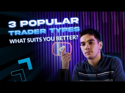 Scalpers, Day Traders and Swing Traders. What are they and which type suits you better?