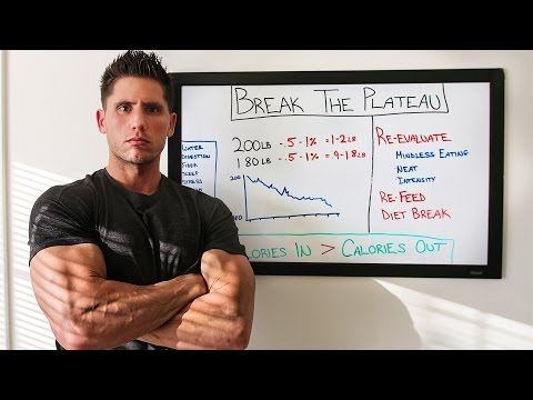 The TRUTH About Fat Loss Plateaus and How To Break Them - UCHZ8lkKBNf3lKxpSIVUcmsg