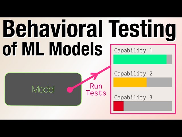 Unit Testing Your Machine Learning Models