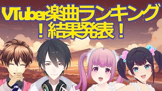 VTuber楽曲ランキング結果発表！～卒業ソング編～（ゲスト：夢追翔） #ミューコミVR