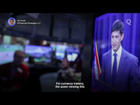 Will Hawkish Fed Generate Dollar Tailwind? | Presented by CME Group