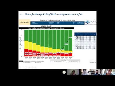 Alocação de Água Sumé - 2020/2021 - 1ª Reunião - 22/06/2020