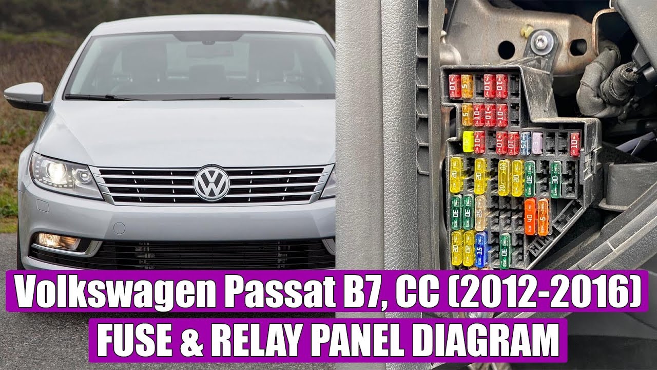 Предохранители и реле Volkswagen Passat B6 () - Предохранители