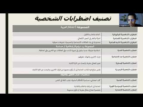 تصنيف اضطرابات الشخصية