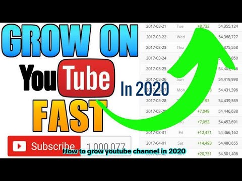 How To Grow Your YouTube Channel In 2020 FAST!