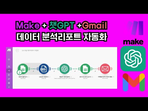 20분만에 끝나는 Make + 챗GPT + Gmail 데이터 분석리포트 자동화!