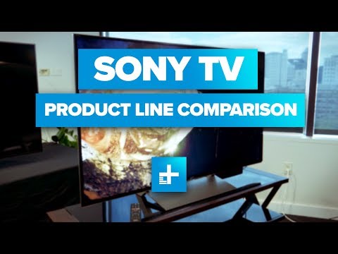 Sony 4K TV Product Line Comparison - UC8wXC0ZCfGt3HaVLy_fdTQw