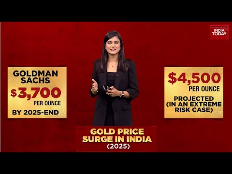 Goldman Sachs Raises Gold Price Forecast to $3,700/oz by 2025 End | RBI Boosts Gold Reserves