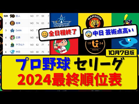 【最新】プロ野球セ・リーグ 2024年最終順位表 10月6日版｜中日0-2横浜｜巨人｜阪神｜広島｜ヤクルト【まとめ・反応集・なんJ・2ch】