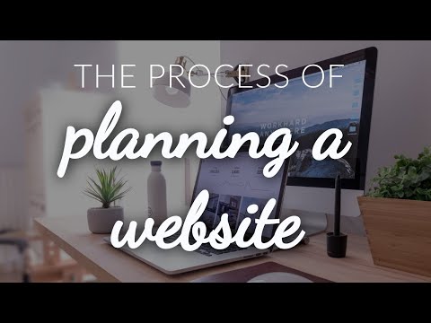 The Process of Planning a Website | ITVibes, Houston Digital Marketing