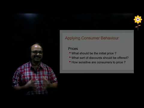 Importance of studying consumer behavior |  Dr.Harshall Gandhi | PIMSR