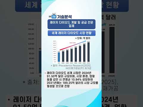 [기술분석] 큐에스아이 - 레이저 다이오드 개발 및 공급 전문 업체