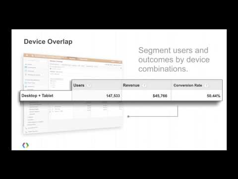 Google I/O 2013 - Optimize Web and Mobile Apps, Across Devices, Using Google Analytics - UC_x5XG1OV2P6uZZ5FSM9Ttw