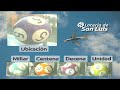 Quiniela La Previa de San Luis N° 942 21-07-2025