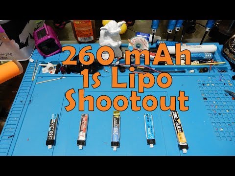 260mAh 1s HV Lipo Battery Shootout ✔ - UC47hngH_PCg0vTn3WpZPdtg