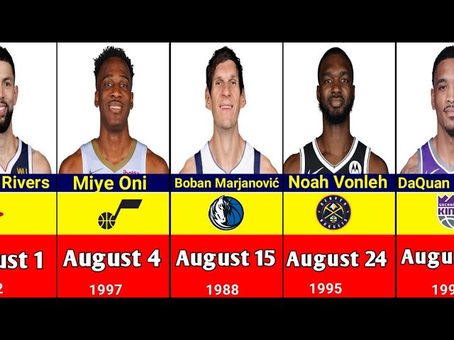 The Top NBA Players Born in August