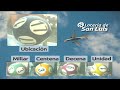 Quiniela La Previa de San Luis N° 931 07-07-2025
