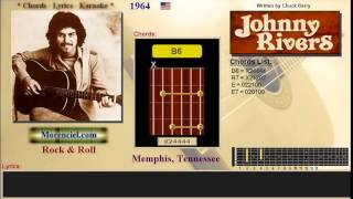 Johhny Rivers - Memphis, Tennessee #0235