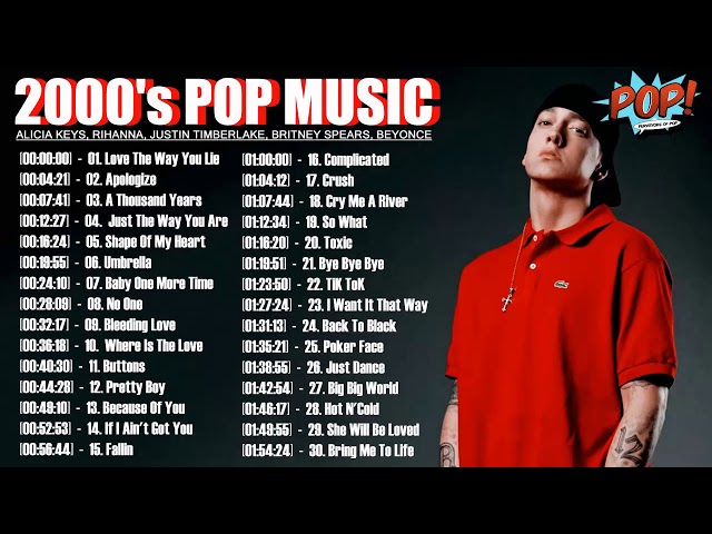 Pop Music in English: 2012