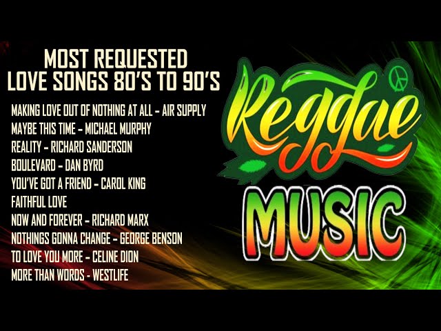 80s and 90s Reggae Music: What You Need to Know