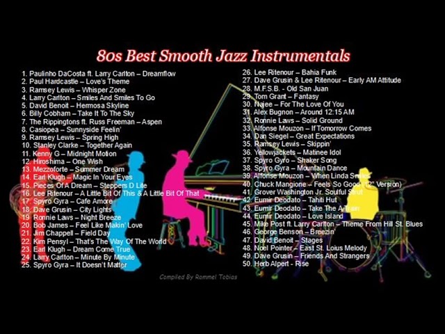 YouTube Music: The Best Instrumental Jazz Songs
