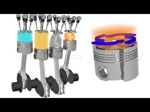 Diesel Engine, How it  works ? - UCqZQJ4600a9wIfMPbYc60OQ