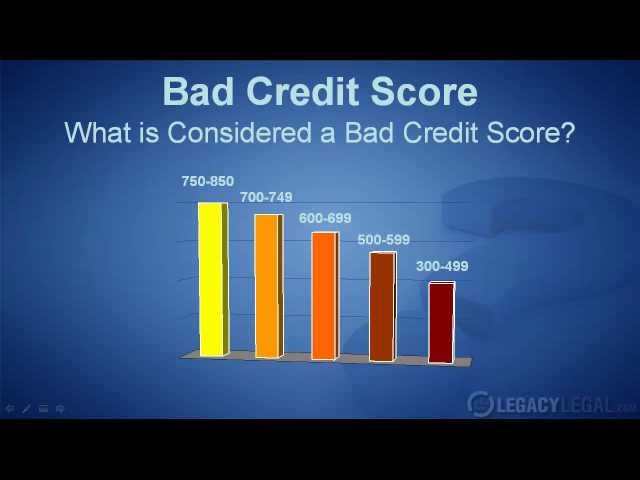 What is a Bad Credit Score?
