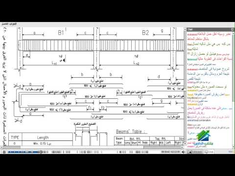 إعداد مهندس تنفيذ | أكاديمية الدارين | محاضرة 17