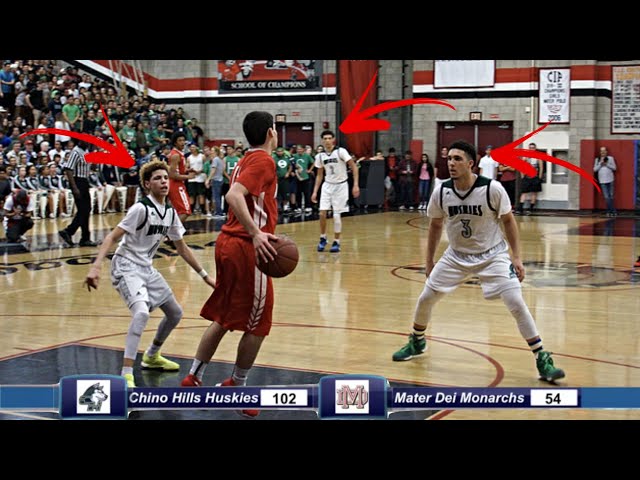 Chino Hills Basketball – The Best in the West