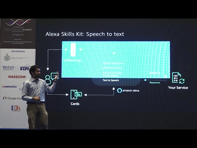 Alexa’s Deep Learning: What You Need to Know
