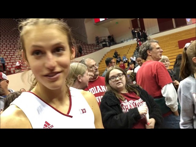 IU Women’s Basketball: What You Need to Know