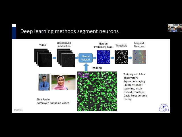 Deep Learning-Enhanced Light-Field Imaging with Continuous Validation