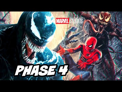Why Marvel Lost Spider-Man To Sony - Avengers Marvel Phase 4 - UCDiFRMQWpcp8_KD4vwIVicw