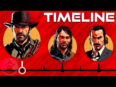 The Complete Red Dead Redemption Timeline! | The Leaderboard - UCkYEKuyQJXIXunUD7Vy3eTw